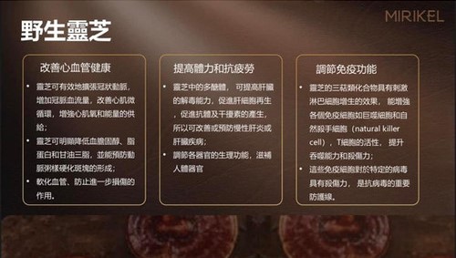 MIRIKEL Coffee (靈芝、人參、印加果）