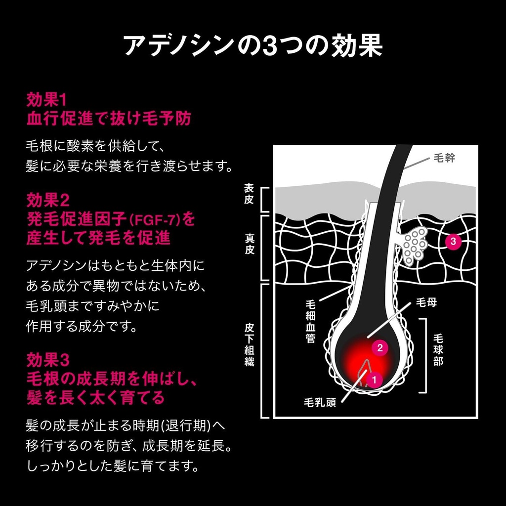 Anessa Adenogen藥用S-AX Essence EX (300ml)