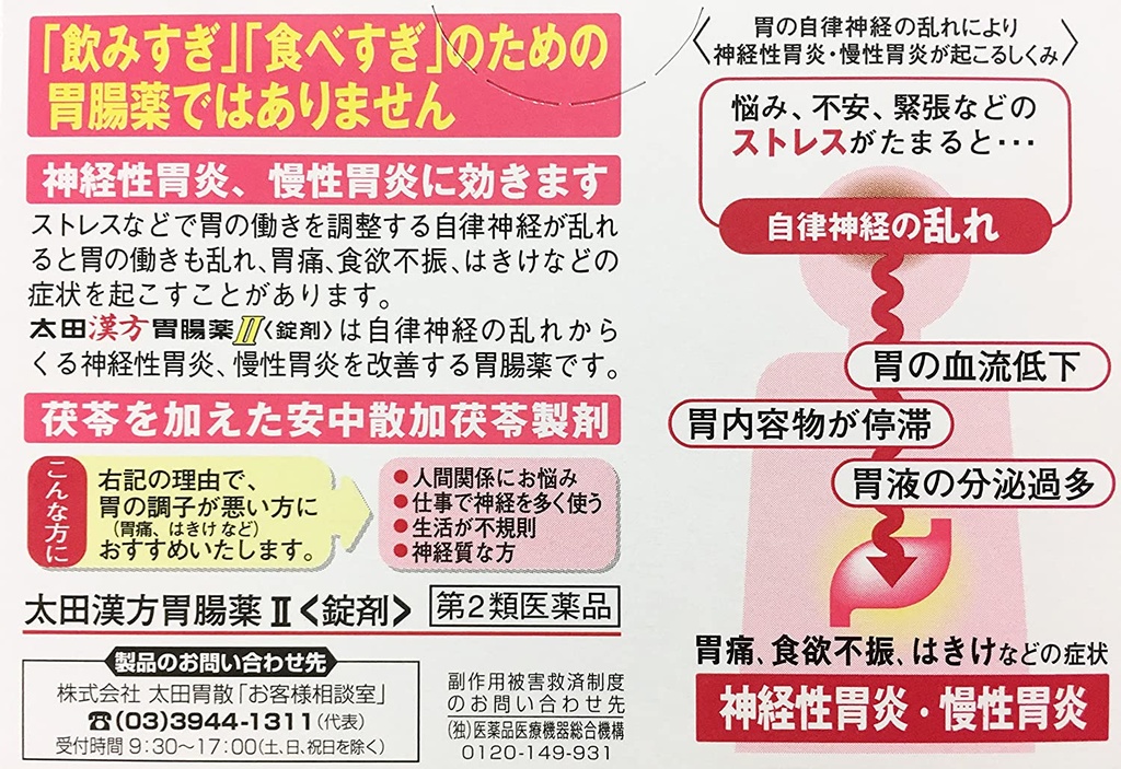 太田漢方胃腸薬II ( 54粒裝)