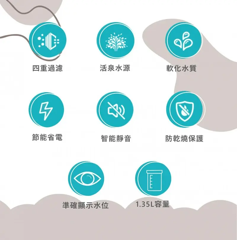 Kusa PetZone WF100寵物飲水機.2.webp