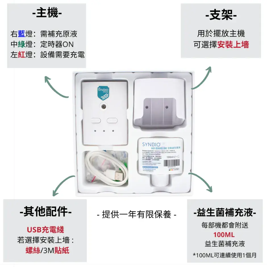 Air Guard 100 空氣益生菌機.9.webp