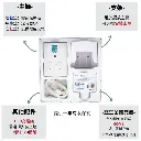 Air Guard 100 空氣益生菌機.9.webp